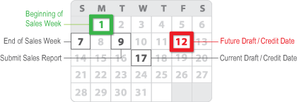 ARA Calendar Changes